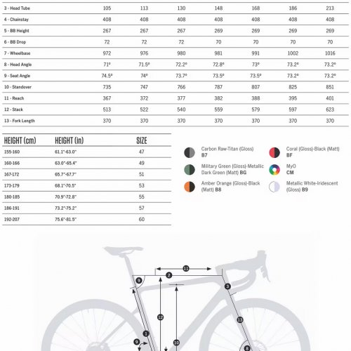 Road Bike Orbea Orca M30 - Carbon Frame - Shimano 105 22 Spd - White/Iris