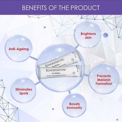 Kinohimitsu ProWhite 30's x 4