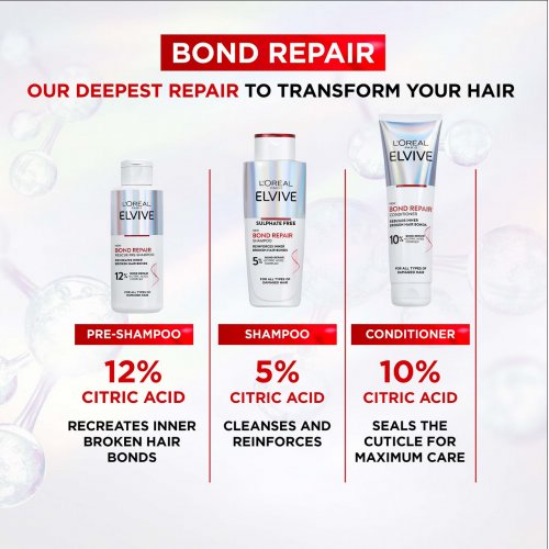 L'Oréal Paris Elvive Bond Repair Full Routine Bundle for Damaged Hair 