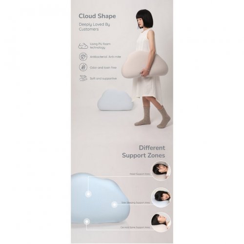 Bellami Plus Memory Foam - Cloud ( 2 Cols ) 