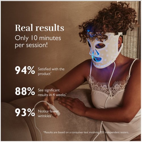 Silk'n Facial LED Mask 100 LEDS 