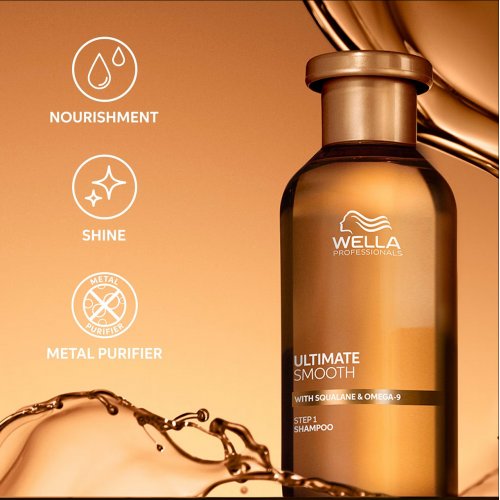 Wella Professionals Ultimate Smooth Shampoo and Conditioner Bundle 