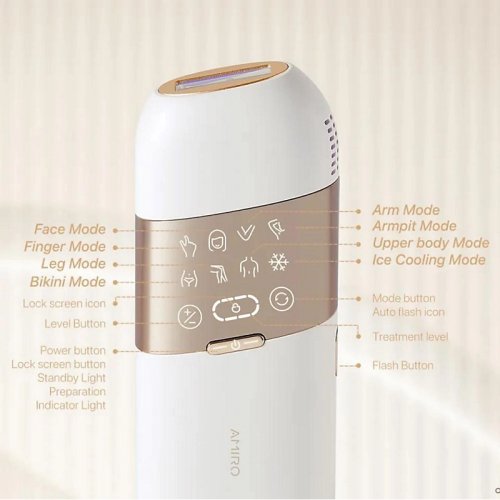 Amiro Opal IPL Hair Removal