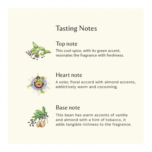 Jo Malone London Passiflora Cologne