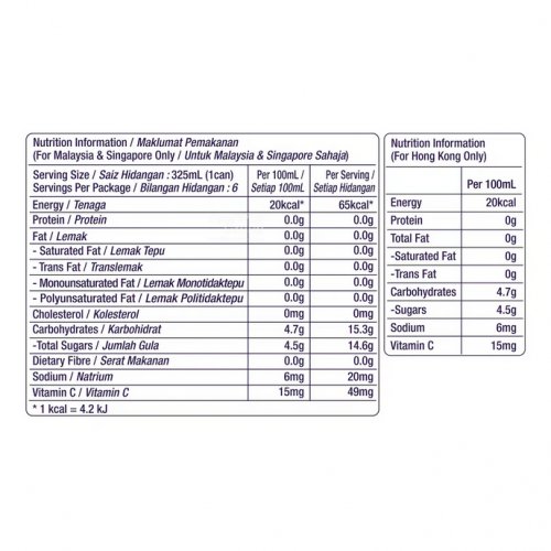 RIBENA Sparkling Can (6x325ml)