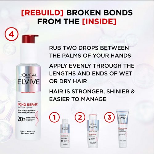 L'Oréal Paris Elvive Bond Repair Full Routine Bundle for Damaged Hair 