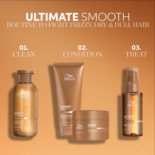  Wella Professionals Ultimate Smooth Shampoo and Conditioner Bundle 