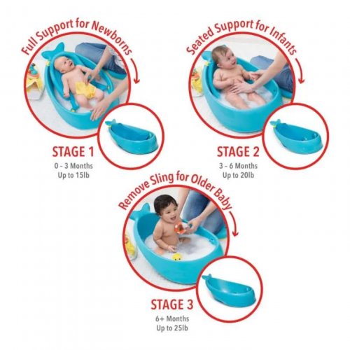 Skip Hop Moby Smart Sling 3-Stage Tub