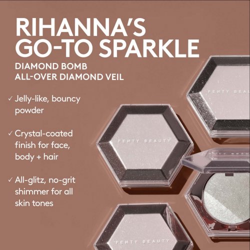 Fenty Beauty Diamond Bomb All Over Diamond Veil 8g (Various Shades) 