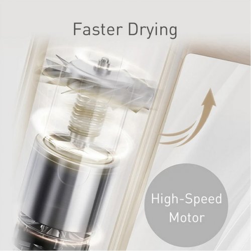 Panasonic IONITY HAIR DRYER WITH LINEAR AIRFLOW - LIGHT BLUE (EH-NE6M-A452)