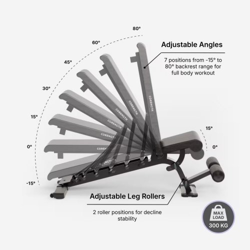 Incline & Decline Adjustable Weight Bench 900 - 300kg Load