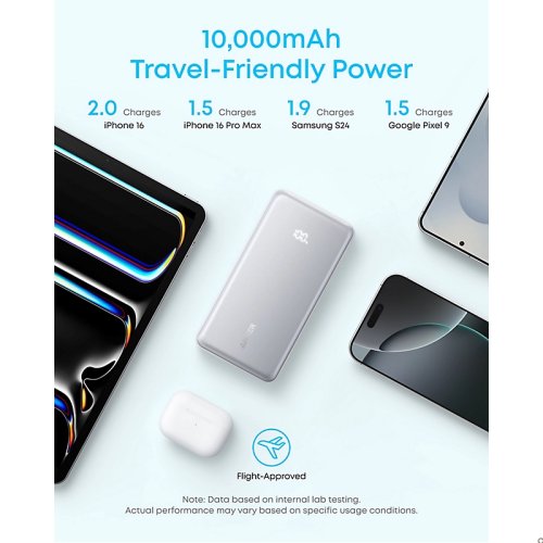 Anker Zolo 10000mAh 22.5W Built-in USB-C Cable CCC Power Bank A110D