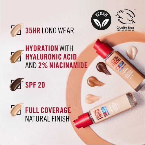  Rimmel Lasting Finish 35Hr Foundation 30ml (Various Shades) 