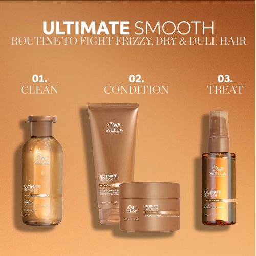 Wella Professionals Ultimate Smooth Shampoo and Conditioner Bundle with Squalane & Omega 9 for Dry, Dull & Frizzy Hair