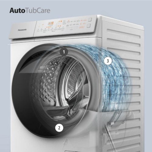 CARE+ Edition Front Load Washer